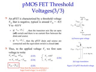 [03] Chapter02_Logic Design with MOSFETs.ppt