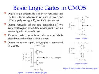 [03] Chapter02_Logic Design with MOSFETs.ppt