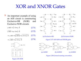 [03] Chapter02_Logic Design with MOSFETs.ppt