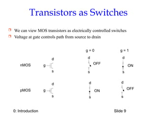 [03] Chapter02_Logic Design with MOSFETs.ppt