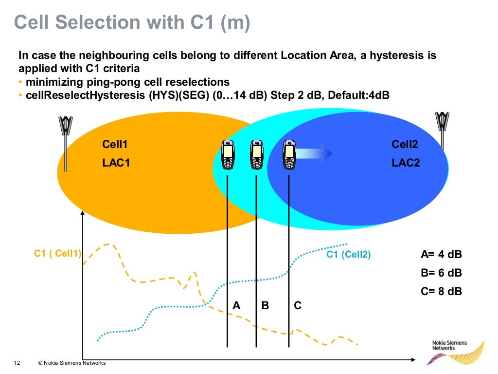 idle mode_operation_v1.1_chema