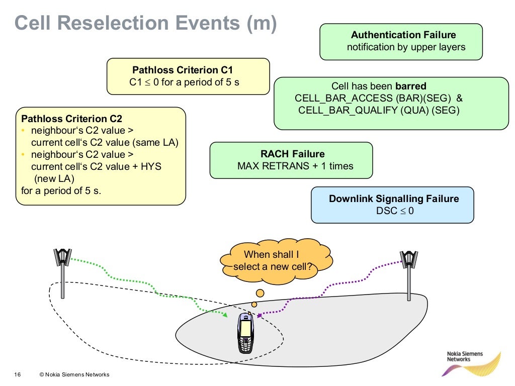 idle mode_operation_v1.1_chema