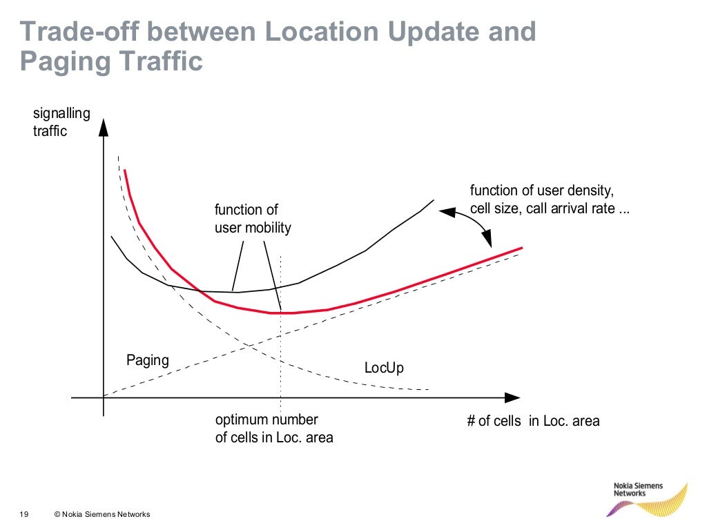 idle mode_operation_v1.1_chema