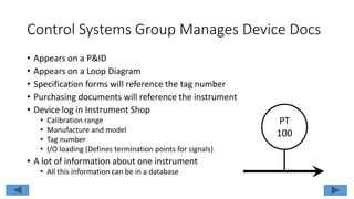 Control Systems Group Manages Device Docs
• Appears on a P&ID
• Appears on a Loop Diagram
• Specification forms will reference the tag number
• Purchasing documents will reference the instrument
• Device log in Instrument Shop
• Calibration range
• Manufacture and model
• Tag number
• I/O loading (Defines termination points for signals)
• A lot of information about one instrument
• All this information can be in a database
PT
100
 