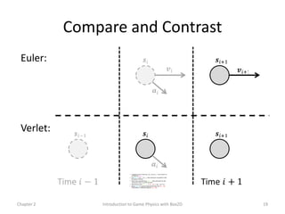 Compare and Contrast
 Euler:




 Verlet:




Chapter 2       Introduction to Game Physics with Box2D   19
 