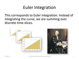 Euler Integration
This corresponds to Euler integration. Instead of
integrating the curve, we are summing over
discrete time-slices.




Chapter 2       Introduction to Game Physics with Box2D   7
 