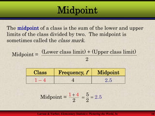 Larson & Farber, Elementary Statistics: Picturing the World, 3e 10
Midpoint
The midpoint of a class is the sum of the lower and upper
limits of the class divided by two. The midpoint is
sometimes called the class mark.
Midpoint =
(Lower class limit) + (Upper class limit)
2
Frequency, f
Class Midpoint
4
1 – 4
Midpoint = 1
2
4
 5
2
 2.5

2.5
 