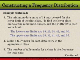 Larson & Farber, Elementary Statistics: Picturing the World, 3e 8
Constructing a Frequency Distribution
Example continued:
Continued.
3. The minimum data entry of 18 may be used for the
lower limit of the first class. To find the lower class
limits of the remaining classes, add the width (8) to each
lower limit.
The lower class limits are 18, 26, 34, 42, and 50.
The upper class limits are 25, 33, 41, 49, and 57.
4. Make a tally mark for each data entry in the
appropriate class.
5. The number of tally marks for a class is the frequency
for that class.
 