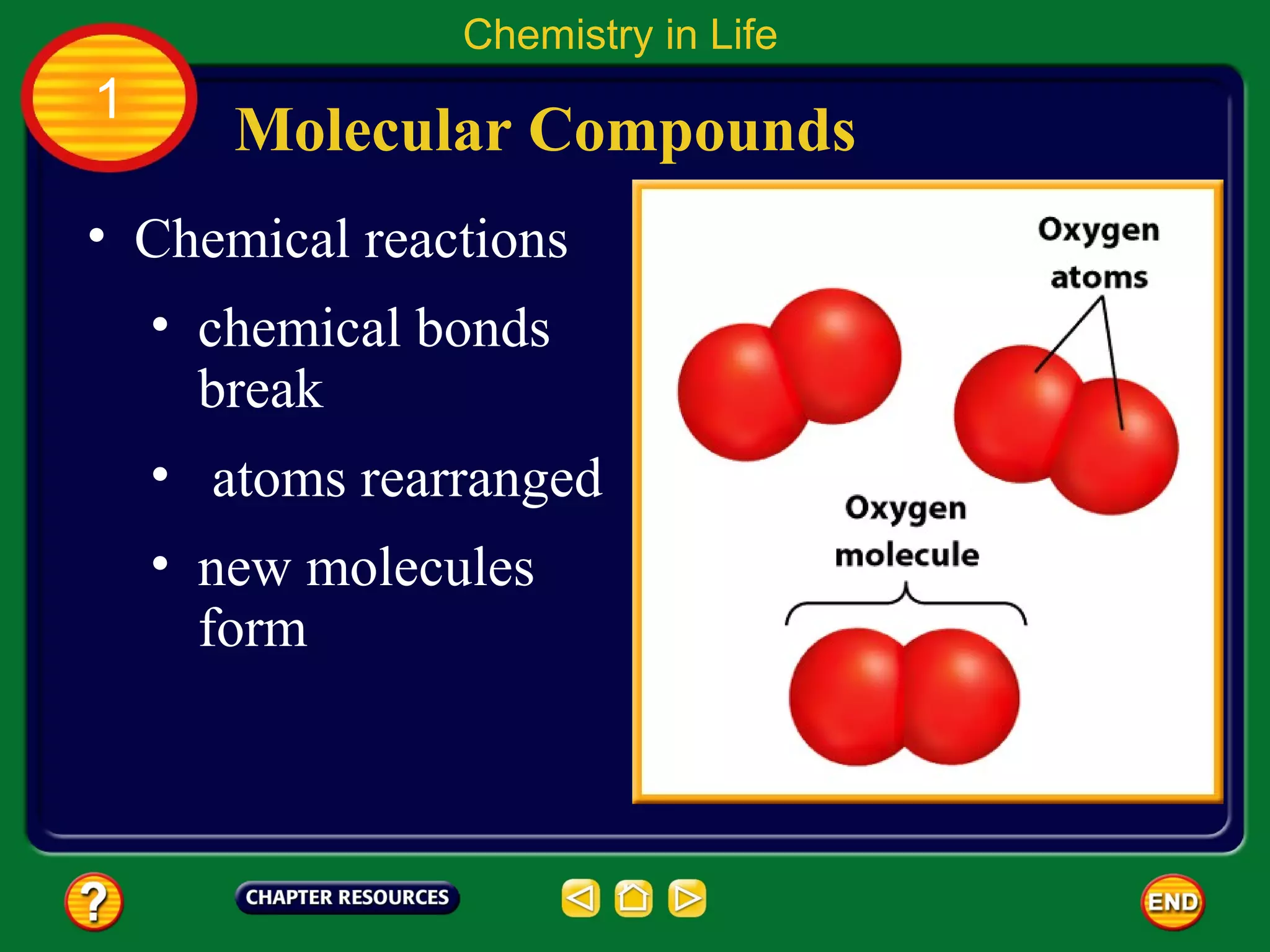 Chemistry in Life
1
       Molecular Compounds
• Chemical reactions
    • chemical bonds
      break
    • atoms rearranged
    • new molecules
      form
 