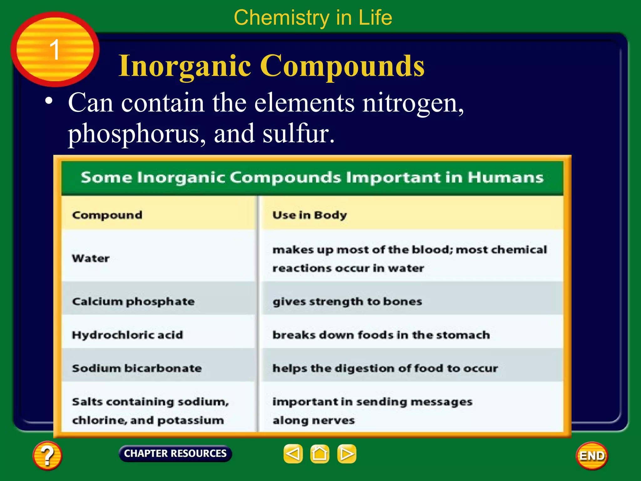 Chemistry in Life
1
      Inorganic Compounds
• Can contain the elements nitrogen,
  phosphorus, and sulfur.
 