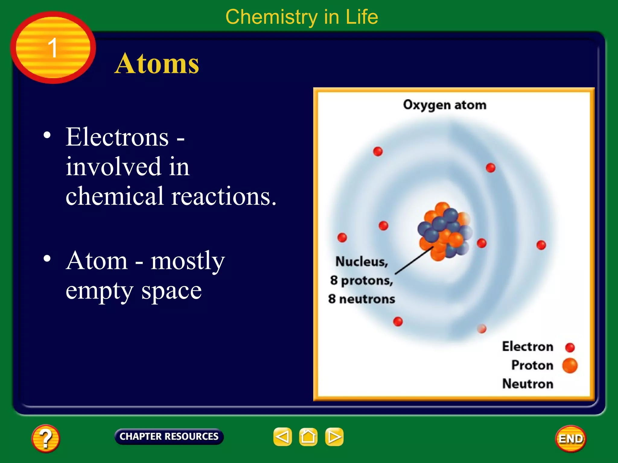 Chemistry in Life
1
      Atoms

• Electrons -
  involved in
  chemical reactions.

• Atom - mostly
  empty space
 