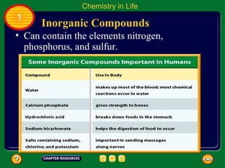 Chemistry in Life
1
      Inorganic Compounds
• Can contain the elements nitrogen,
  phosphorus, and sulfur.
 