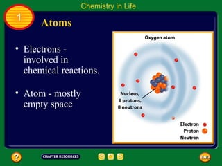 Chemistry in Life
1
      Atoms

• Electrons -
  involved in
  chemical reactions.

• Atom - mostly
  empty space
 