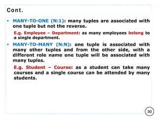 Single Double 03 CHAPTER TWO - CONCEPTUAL DATABASE DESIGN.pdf