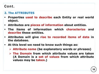 Cont.
2. The ATTRIBUTES
 Properties used to describe each Entity or real world
object.
 Attributes are pieces of information about entities.
 The items of information which characterize and
describe these entities.
 Attributes will give rise to recorded items of data in
the database.
 At this level we need to know such things as:
 Attribute name (be explanatory words or phrases)
 The Domain from which attribute values are taken
(A Domain is a set of values from which attribute
values may be taken.)
16
C O M P I L E D B Y : G / S L A S S I E E .
 