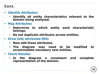 03 CHAPTER TWO - CONCEPTUAL DATABASE DESIGN.pptx