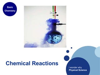 Chemical Reactions
Basic
Chemistry
i wonder why
Physical Science
 
