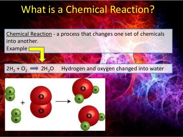 03 Chemical Reactions