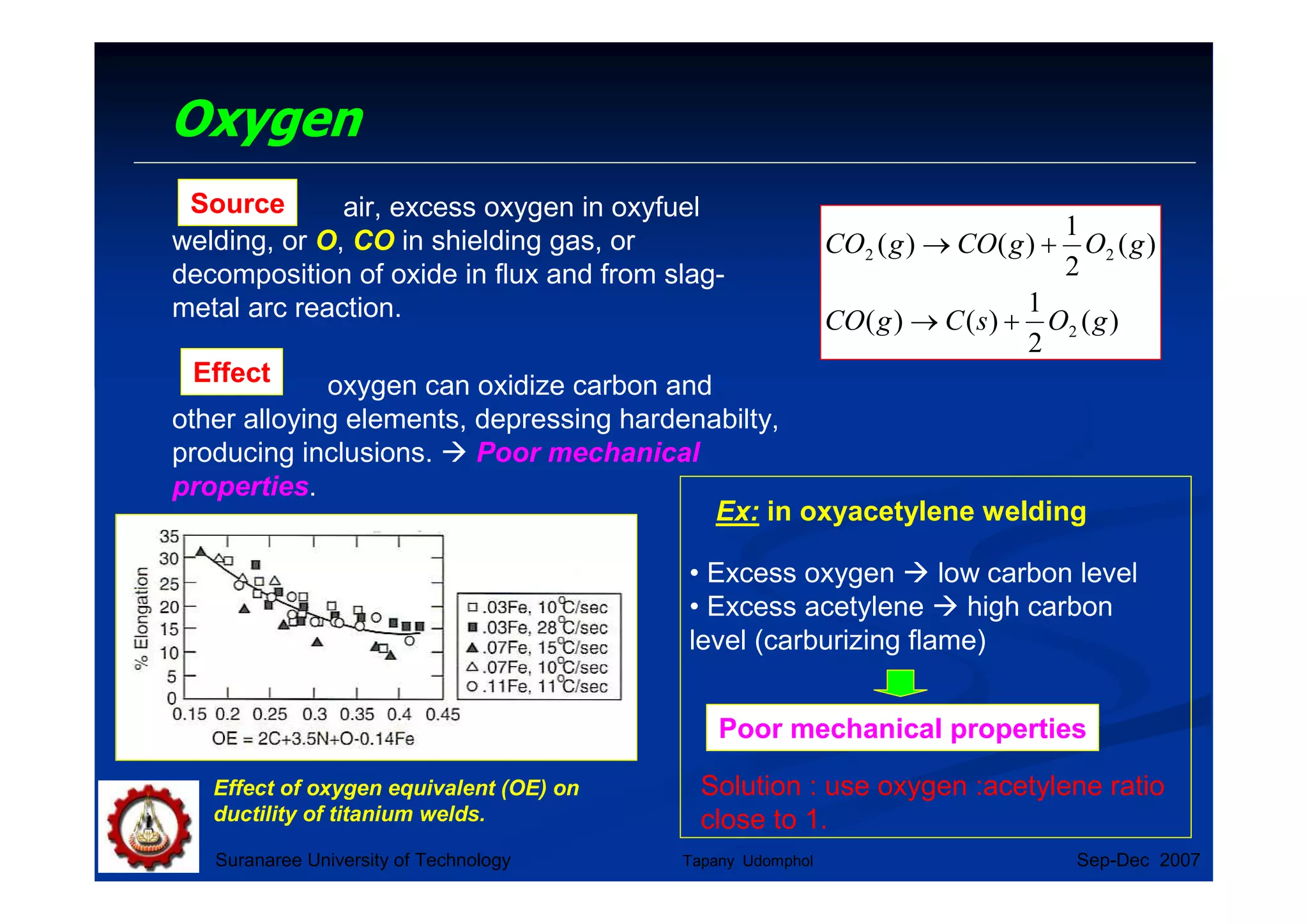 03-chemical-reactions-and-metal-flow-in-welding-pdf