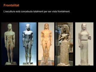 Frontalitat
L’escultura està concebuda totalment per ser vista frontalment.
 