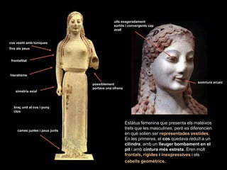 Estàtua femenina que presenta els mateixos
trets que les masculines, però es diferencien
en què solien ser representades vestides.
En les primeres, el cos quedava reduït a un
cilindre, amb un lleuger bombament en el
pit i amb cintura més estreta. Eren molt
frontals, rígides i inexpressives i els
cabells geomètrics.
cos vestit amb túniques
fins als peus
cames juntes i peus junts
hieratisme
simetria axial
frontalitat
braç unit al cos i puny
clos
possiblement
portava una ofrena
somriure arcaic
ulls exageradament
sortits i convergents cap
avall
 