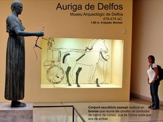 Auriga de Delfos
Museu Arqueològic de Delfos
478-474 aC.
1,80 m. d’alçada. Bronze.
Conjunt escultòric exempt realitzat en
bronze que reunia els cavalls i el conductor
de carros de curses, que és l’única resta que
ens ha arribat.
 