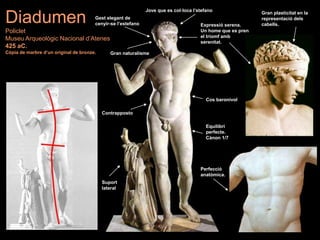 Contrapposto
Expressió serena.
Un home que es pren
el triomf amb
serenitat.
Cos baronívol
Suport
lateral
Equilibri
perfecte.
Cànon 1/7
Gran naturalisme
Perfecció
anatòmica.
Gran plasticitat en la
representació dels
cabells.
Gest elegant de
cenyir-se l’estefano
Jove que es col·loca l’stefano
Diadumen
Policlet
Museu Arqueològic Nacional d’Atenes
425 aC.
Còpia de marbre d’un original de bronze.
 
