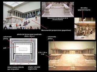 planta de forma quasi quadrada
(38,6 x 36 m.)columnata
jònica
Altar
(ales) cossos laterals
que enquadren
ampla i elevada
esglaonada
Monumental (proporcions gegantines)
Alt relleu
(gigantomàquia)
columnata
jònica
pati
2,30 x 1,20 m.
d’alt
Monument a la grandesa de la
dinastia Atàlida
 