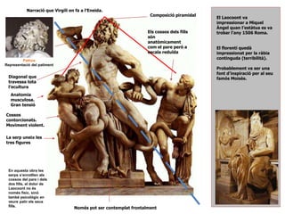 Narració que Virgili en fa a l’Eneida.
Composició piramidal
Diagonal que
travessa tota
l’ecultura
La serp uneix les
tres figures
Els cossos dels fills
són
anatòmicament
com el pare però a
escala reduïda
Cossos
contorcionats.
Moviment violent.
Només pot ser contemplat frontalment
El Laocoont va
impressionar a Miquel
Àngel quan l’estàtua es va
trobar l’any 1506 Roma.
El florentí quedà
impressionat per la ràbia
continguda (terribilità).
Probablement va ser una
font d’inspiració per al seu
famós Moisès.
En aquesta obra les
serps s’enrotllen als
cossos del pare i dels
dos fills, el dolor de
Laocoont no és
només físic, sinó
també psicològic en
veure patir els seus
fills.
Anatomia
musculosa.
Gran tensió
Pathos
Representació del patiment
 