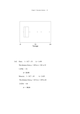 Chapter 3: Descriptive Statistics 45
22012020
Tonnage
3.62 Paris: 1 - 1/k2
= .53 k = 1.459
The distance from µ = 349 to x = 381 is 32
1.459σ = 32
σ = 21.93
Moscow: 1 - 1/k2
= .83 k = 2.425
The distance from µ = 415 to x = 459 is 44
2.425σ = 44
σ = 18.14
 