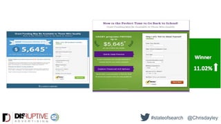 #stateofsearch @Chrisdayley
 