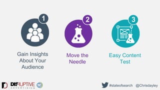 1
Gain Insights
About Your
Audience
2
Move the
Needle
3
Easy Content
Test
#stateofsearch @Chrisdayley
 
