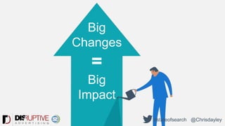 Big
Changes
=
Big
Impact
#stateofsearch @Chrisdayley
 