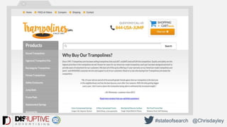 #stateofsearch @Chrisdayley
 