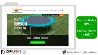 Bounce Rates
48%
Product Views
410%
#stateofsearch @Chrisdayley
 