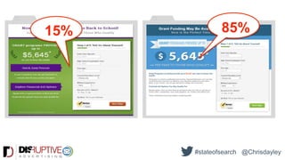 #stateofsearch @Chrisdayley
85%15%
 