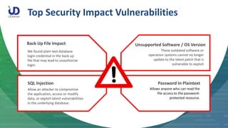 Top Security Impact Vulnerabilities
We found plain text database
login credential in the back up
file that may lead to unauthorize
login.
Back Up File Impact
Allow an attacker to compromise
the application, access or modify
data, or exploit latent vulnerabilities
in the underlying database.
SQL Injection
These outdated software or
operation systems cannot no longer
update to the latest patch that is
vulnerable to exploit
Unsupported Software / OS Version
Allows anyone who can read the
file access to the password-
protected resource.
Password In Plaintext
 