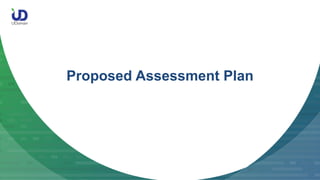 Proposed Assessment Plan
 