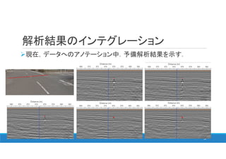 解析結果のインテグレーション
現在，データへのアノテーション中．予備解析結果を示す．
18
 