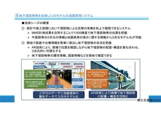 ARシステムとの連携
19
国土交通省HPより
 
