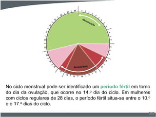 No ciclo menstrual pode ser identificado um período fértil em torno
do dia da ovulação, que ocorre no 14.o dia do ciclo. Em mulheres
com ciclos regulares de 28 dias, o período fértil situa-se entre o 10.o
e o 17.o dias do ciclo.
9/9
 