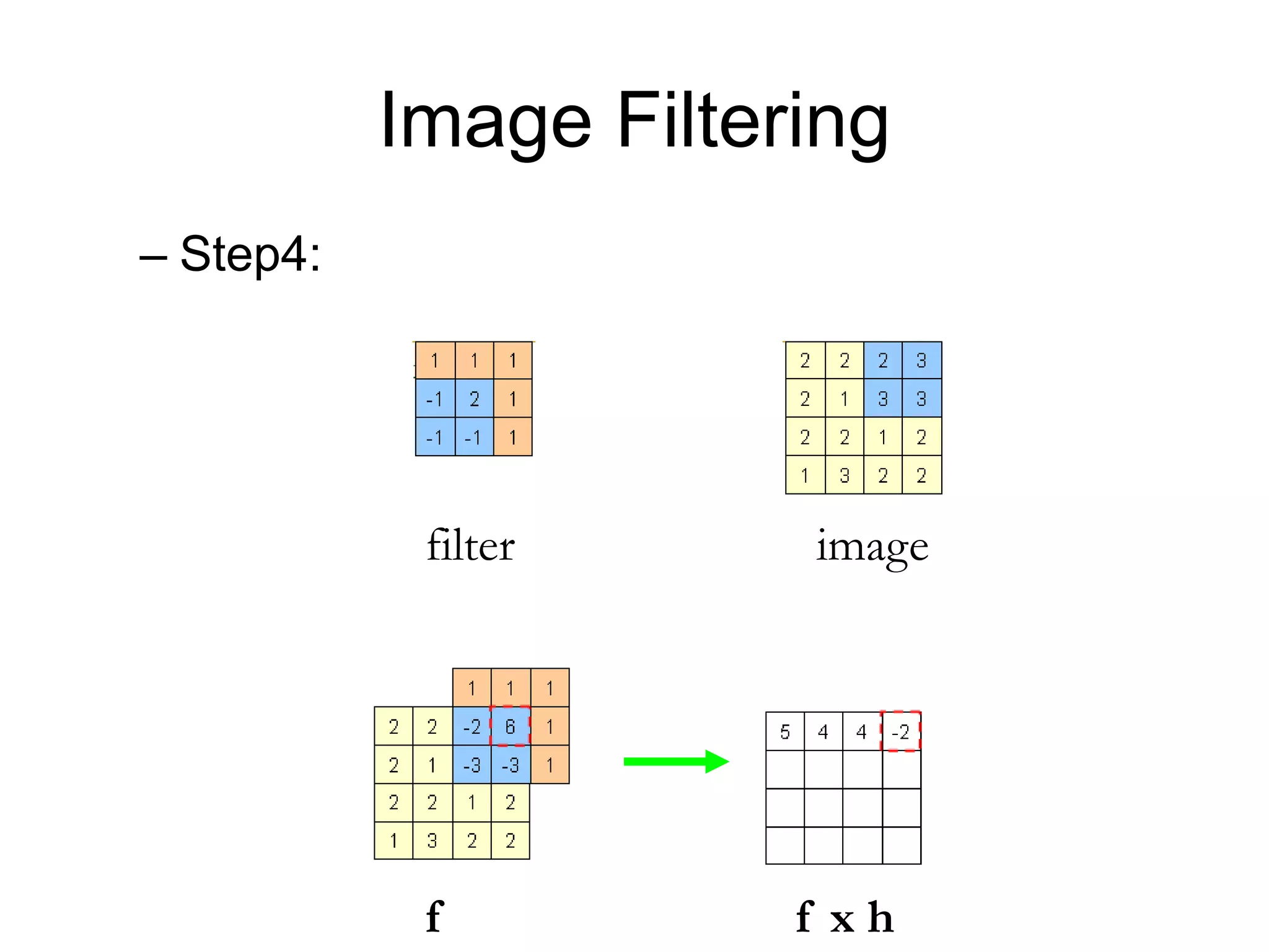– Step4:
filter image
f x hf
Image Filtering
 