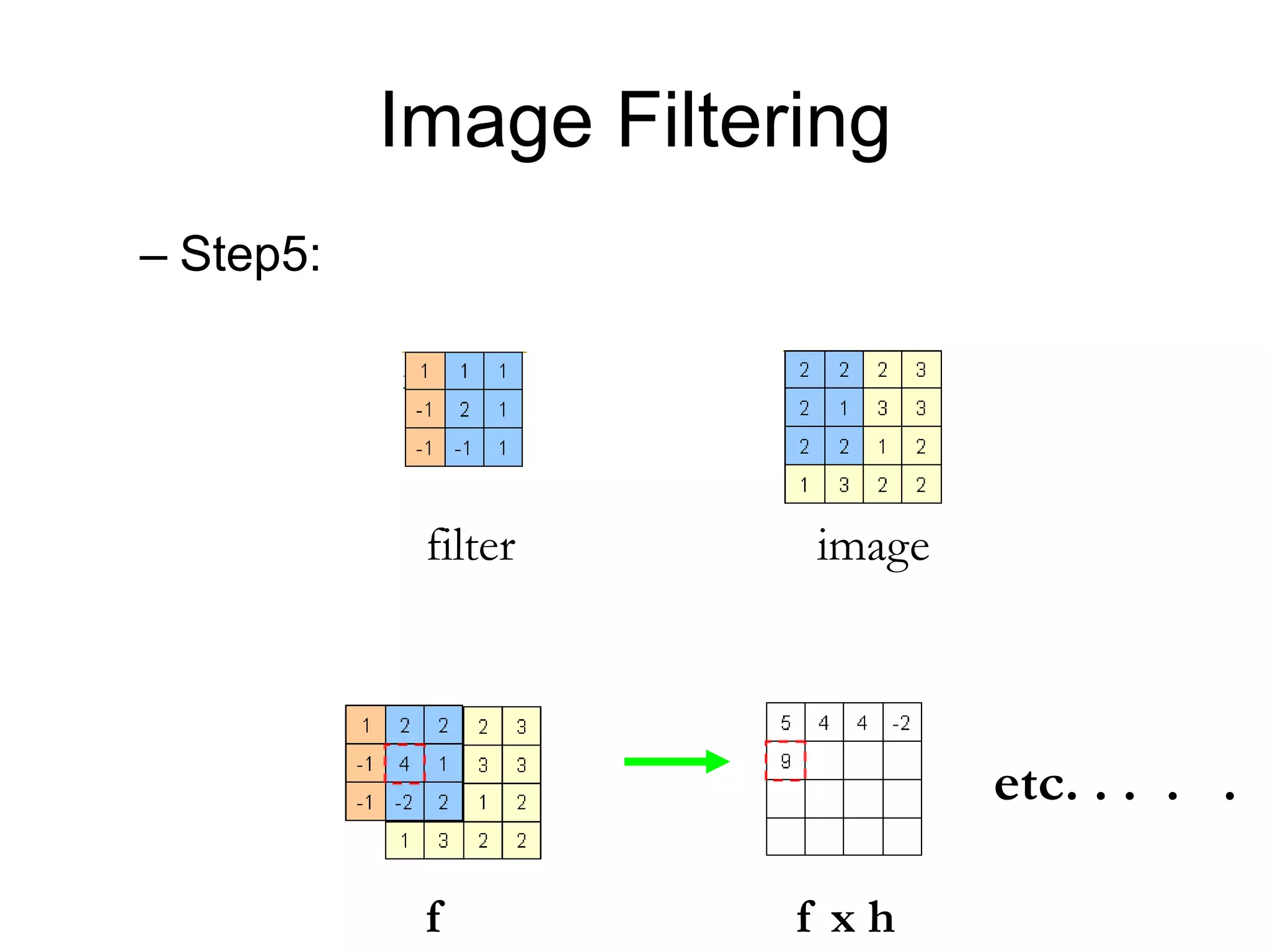– Step5:
filter image
f x hf
etc. . . . .
Image Filtering
 