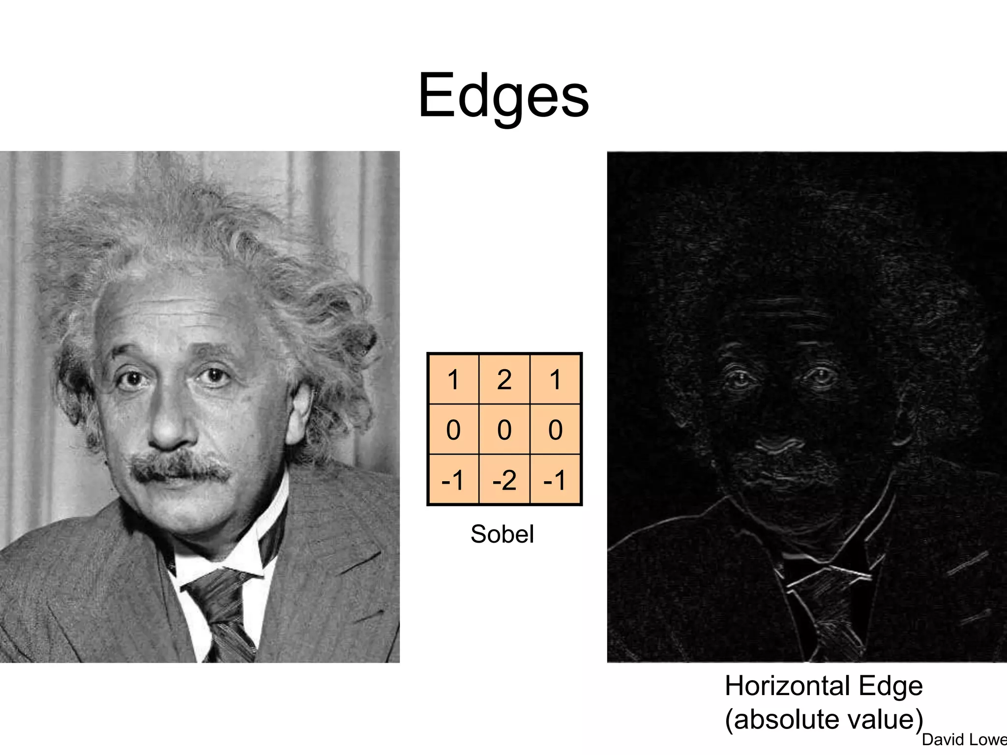 Edges
-1-2-1
000
121
Horizontal Edge
(absolute value)
Sobel
David Lowe
 