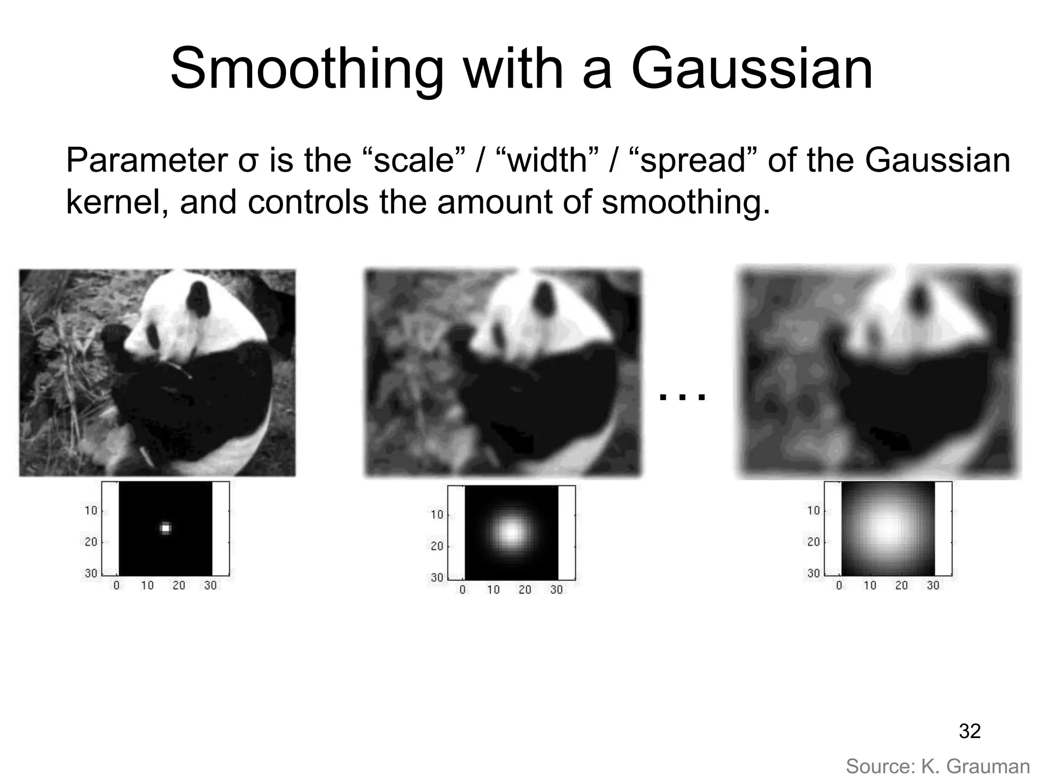 Smoothing with a Gaussian
…
Parameter σ is the “scale” / “width” / “spread” of the Gaussian
kernel, and controls the amount of smoothing.
Source: K. Grauman
32
 