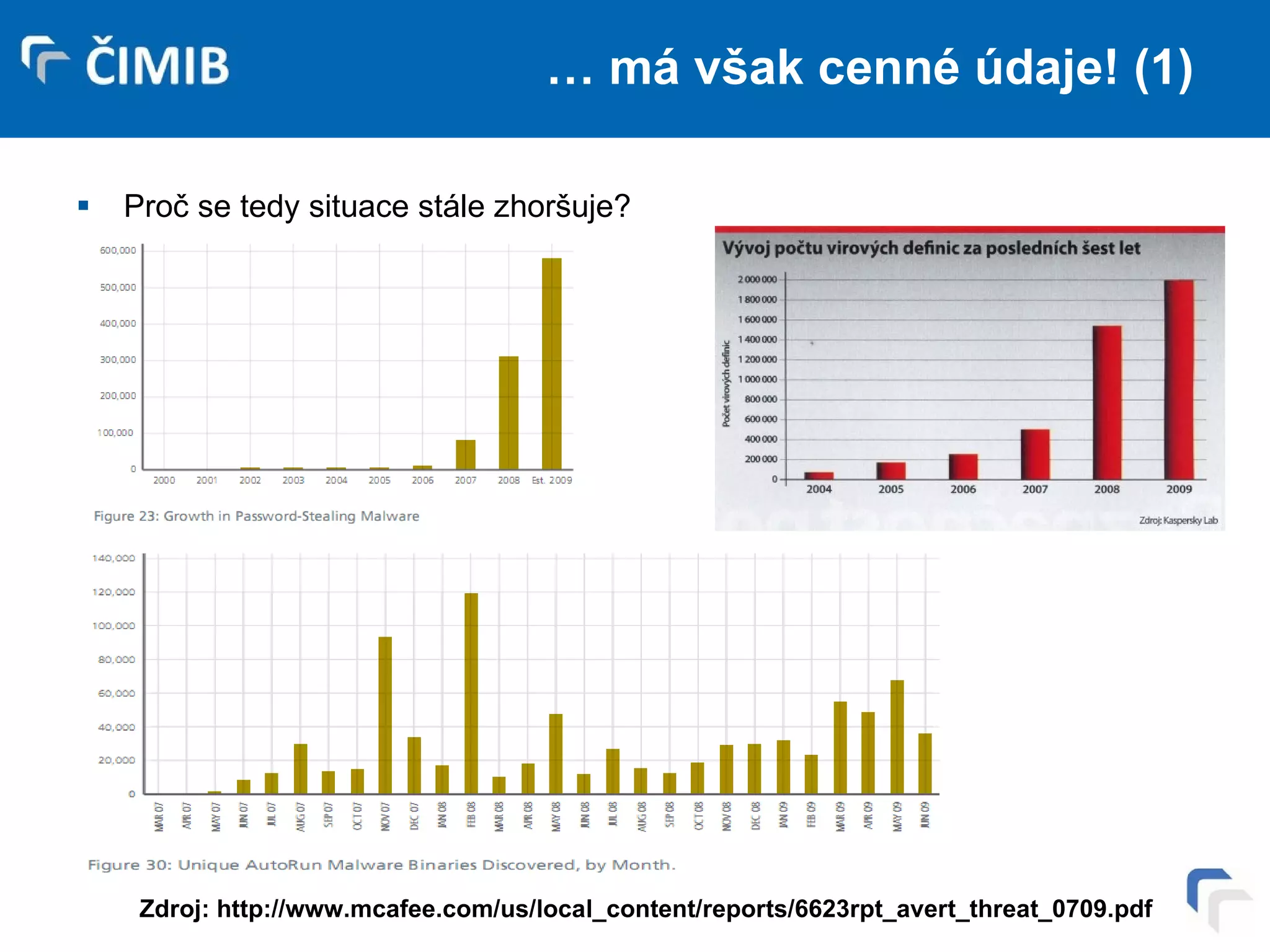 … má však cenné údaje! (1) Proč se tedy situace stále zhoršuje? Zdroj: http://www.mcafee.com/us/local_content/reports/6623rpt_avert_threat_0709.pdf 