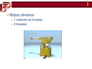 Robot cilindrico



1 rotación en la base
2 lineales

10

 