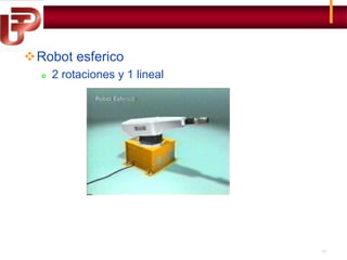 Robot esferico


2 rotaciones y 1 lineal

11

 