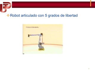 Robot articulado con 5 grados de libertad

12

 
