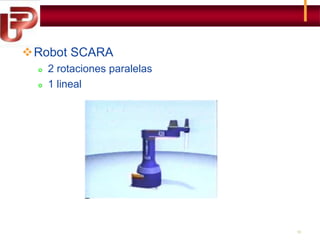 Robot SCARA



2 rotaciones paralelas
1 lineal

13

 